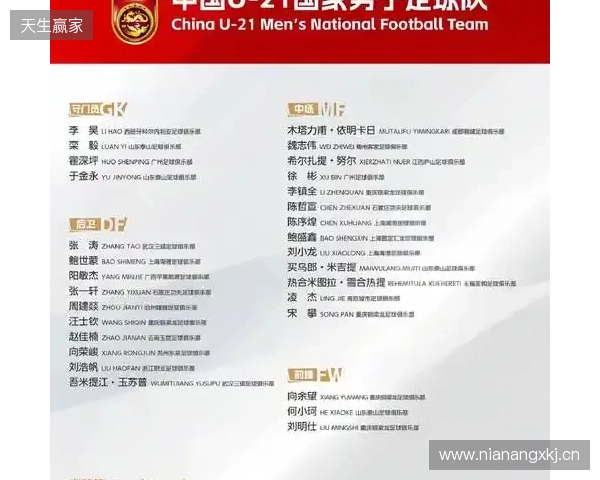 中国队同组对手!伊拉克U23亚洲杯名单:绝大部分效力本国联赛